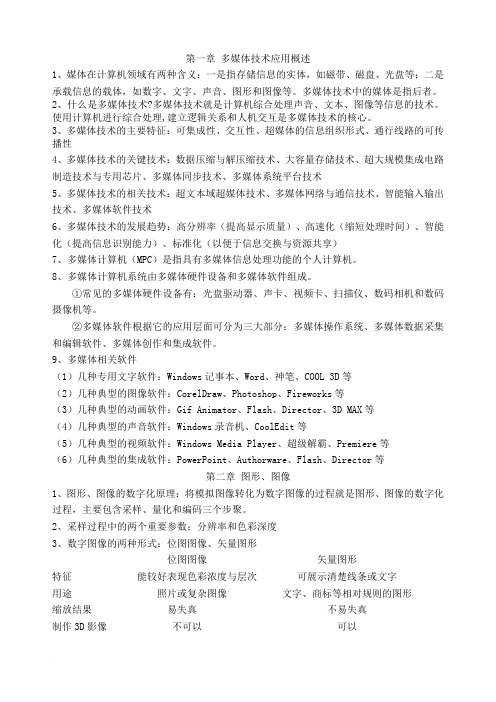 信息技术复习提纲