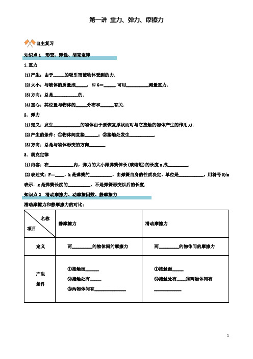 高中物理第三章相互作用第一讲重力弹力摩擦力破题致胜复习检测新人教必修