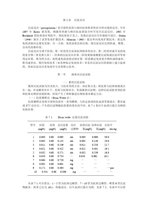 第七章 沉淀反应