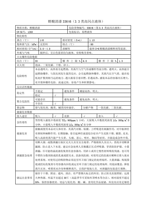 醇酸清漆理化特性表