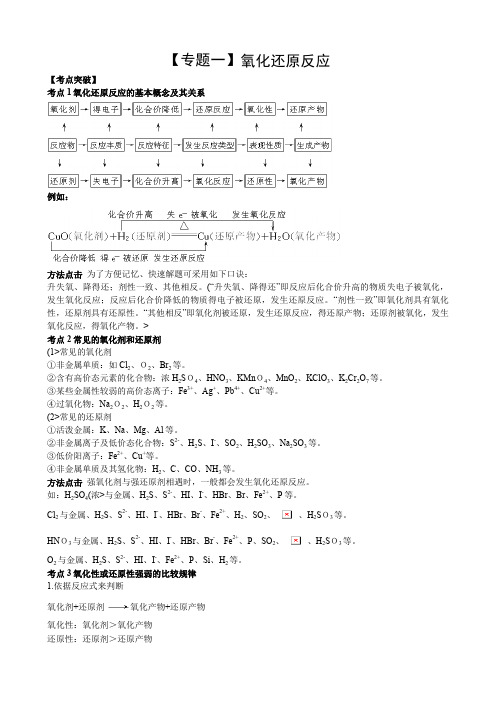 1. 氧化还原反应