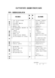 妇产科护理技能操作考核评分标准