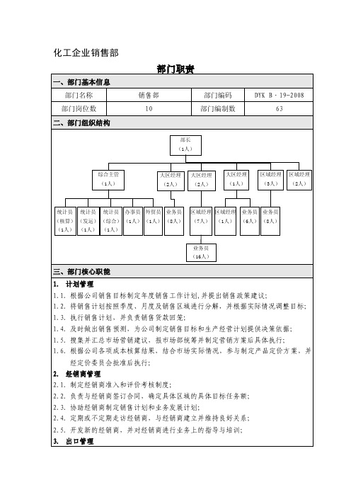 化工企业销售部职责与岗位说明书