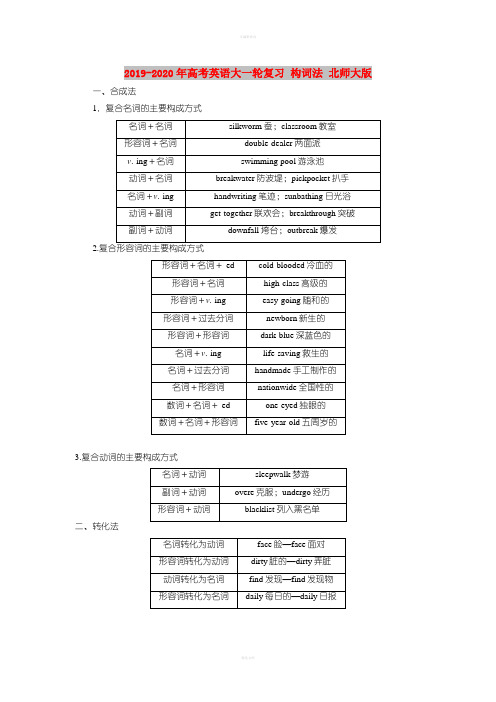 2019-2020年高考英语大一轮复习 构词法 北师大版