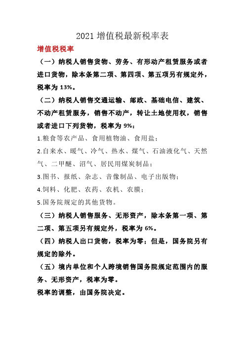 2021增值税最新税率表
