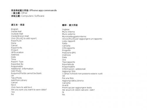 意大利语翻译样本 Italian translation samples