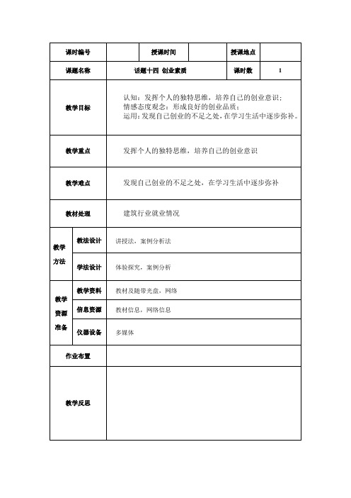 话题十四创业素质
