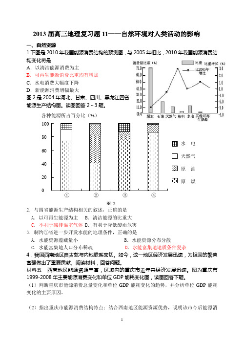 高三复习题——自然环境对人类活动的影响1