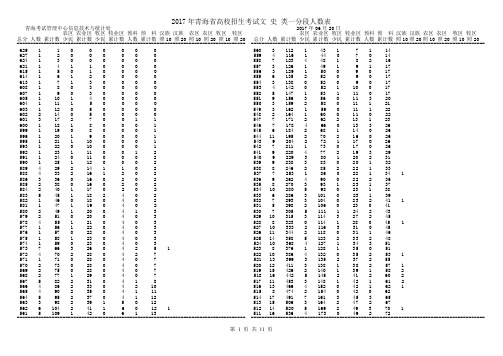 2017年青海高校招生考试文史类一分段人数表