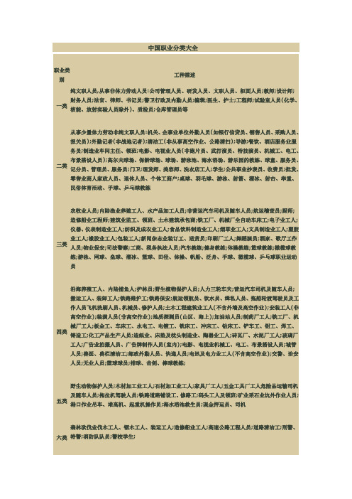 中国职业分类大全
