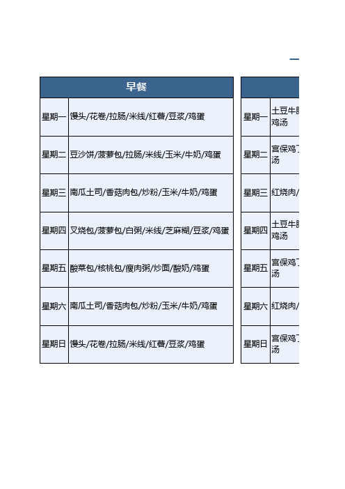 一周菜单安排表