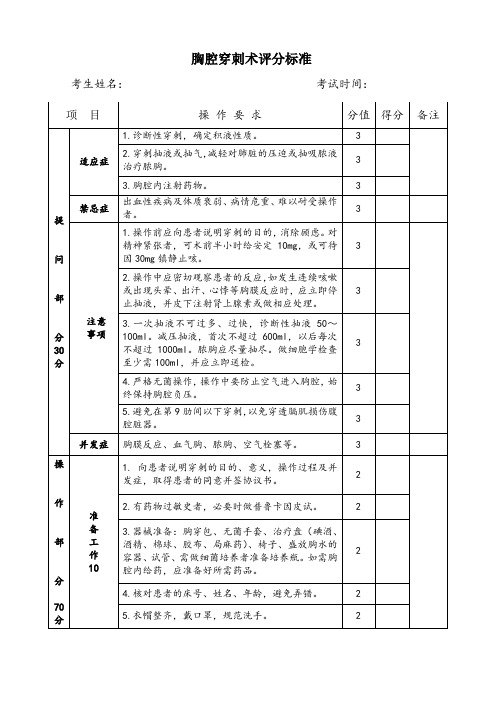 四大穿刺术评分标准