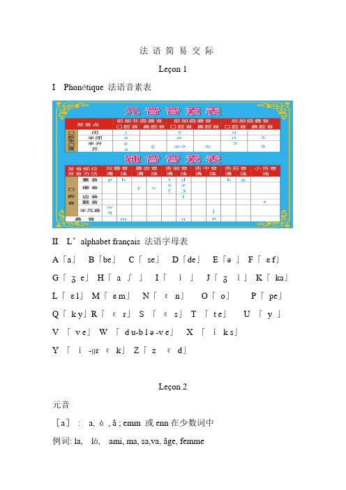 法 语 简易交际(精简)