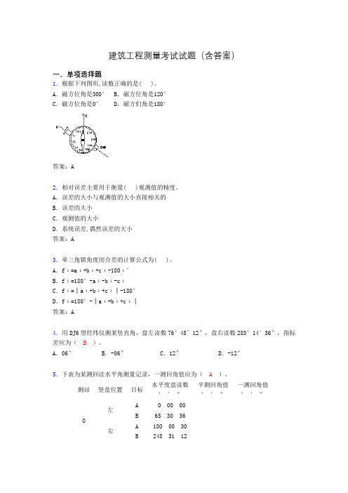 建筑工程测量试题库(含答案及图文)agi
