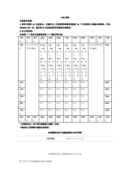 CCK8实验