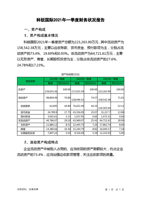 科锐国际2021年一季度财务状况报告