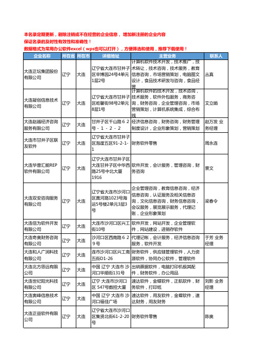 2020新版辽宁省大连财务软件工商企业公司名录名单黄页大全33家