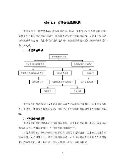 市场调查实务1.2  市场调查组织机构