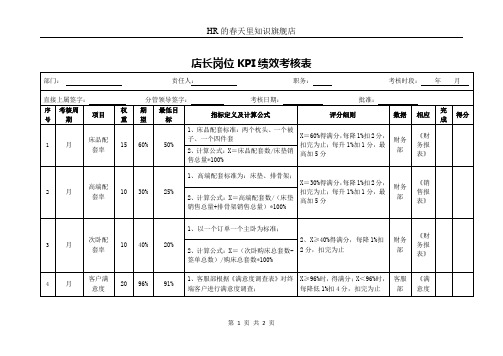 店长岗位月度KPI绩效考核表