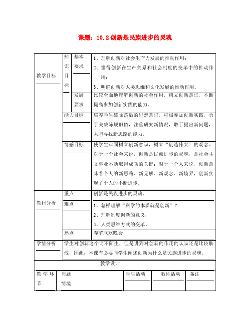 高中政治《创新是民族进步的灵魂》教案12 新人教版必修4