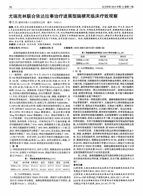 尤瑞克林联合依达拉奉治疗进展型脑梗死临床疗效观察