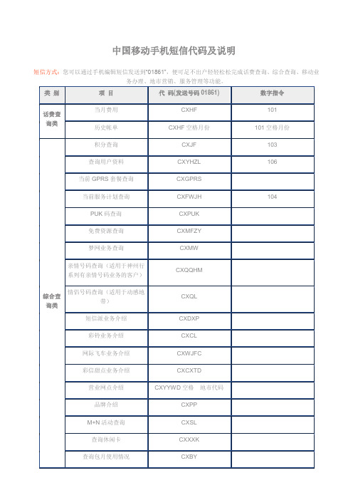 中国移动手机短信代码及说明