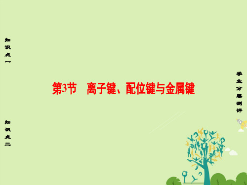 高中化学第2章化学键与分子间作用力第3节离子键、配位键与金属键课件鲁科版选修3