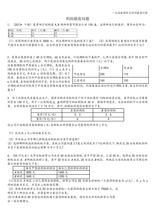 一次函数图表及利润最值问题