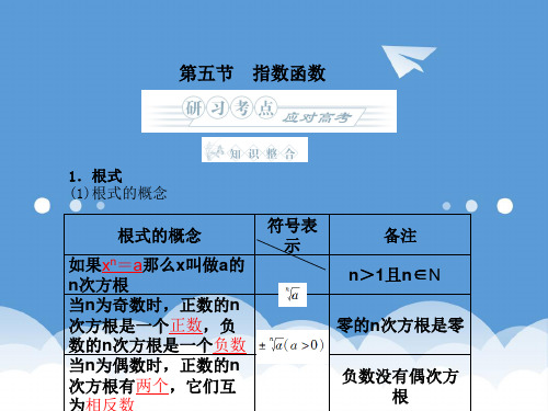 2020高三数学一轮复习 2.5 指数函数课件 (理)福建版 