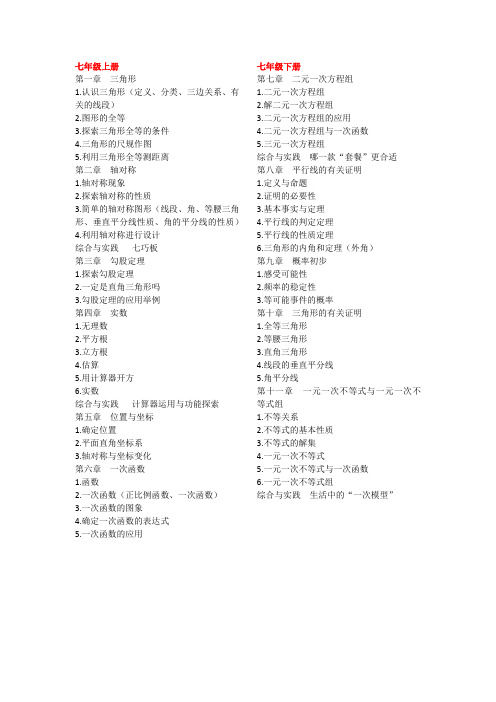 鲁教版数学目录(七年级)