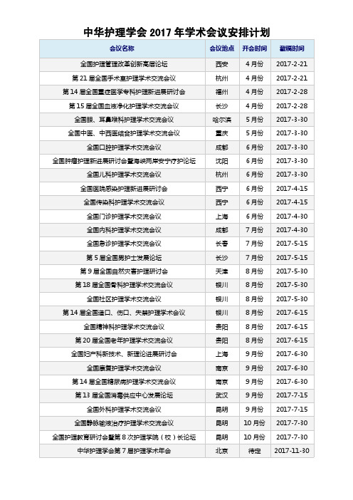 中华护理学会2017年学术会议安排计划