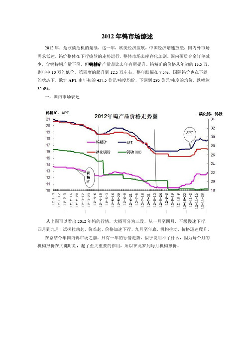 2012年钨综述