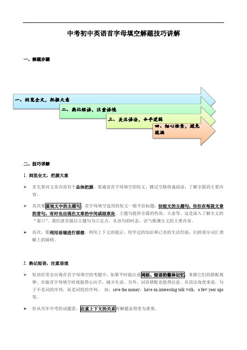 最新中考初中英语首字母填空解题技巧讲解