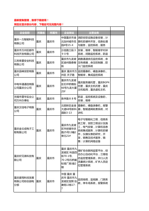 新版重庆市监控系统工商企业公司商家名录名单联系方式大全399家