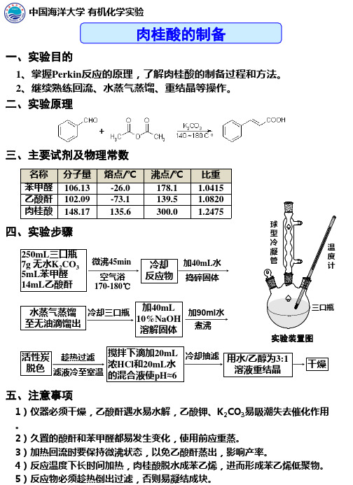 肉桂酸的制备