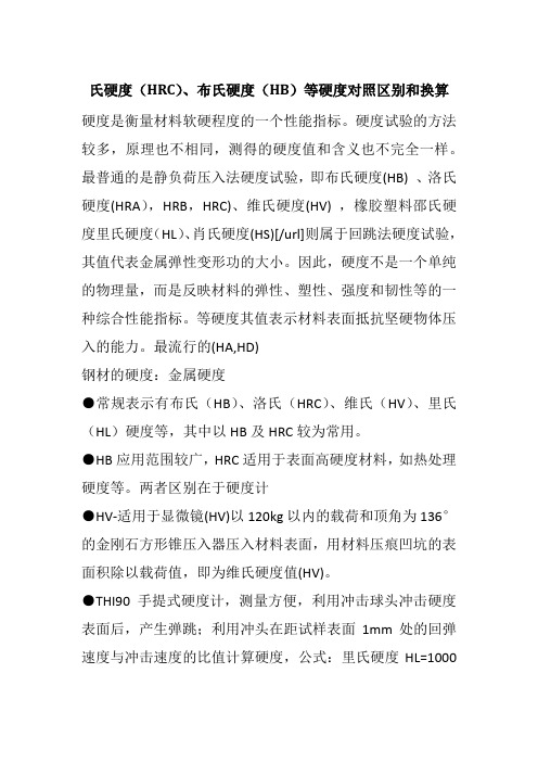 氏硬度(HRC)、布氏硬度(HB)等硬度对照区别和换算