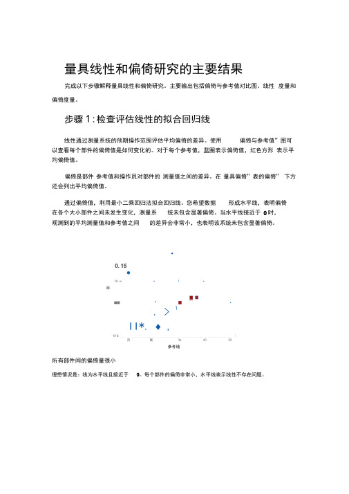 量具线性和偏倚研究的主要结果