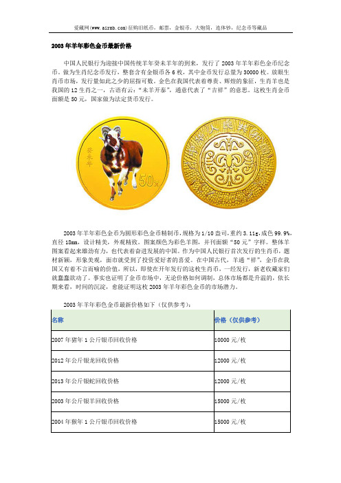 2003年羊年彩色金币最新价格