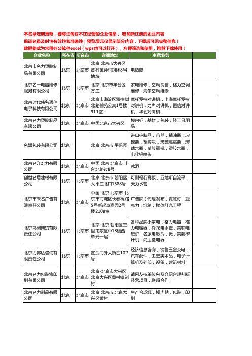 新版北京市名力工商企业公司商家名录名单联系方式大全21家