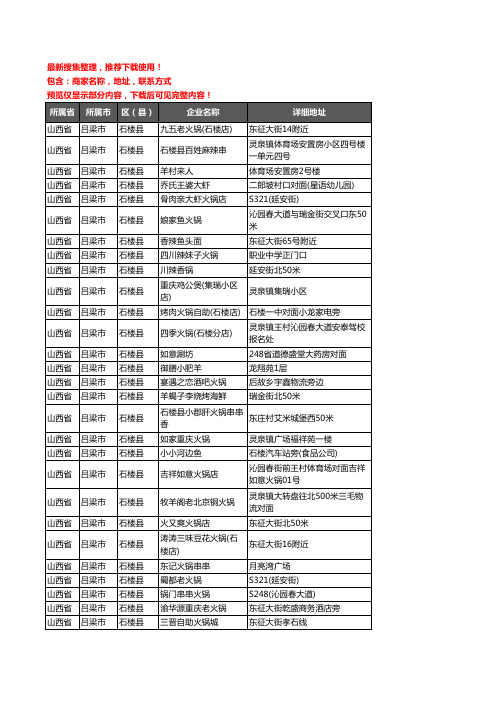 新版山西省吕梁市石楼县火锅店企业公司商家户名录单联系方式地址大全28家
