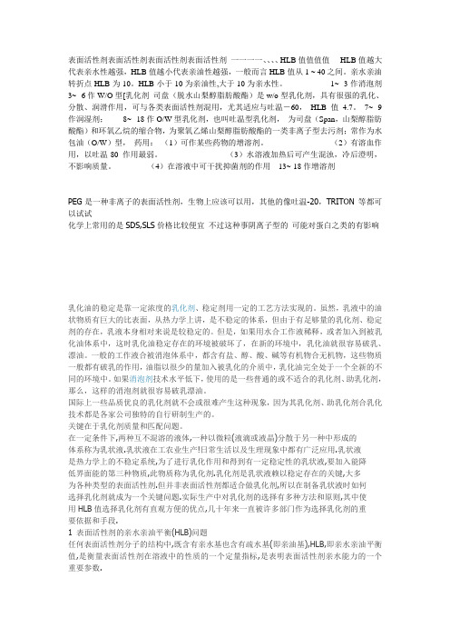 乳化剂选择解读