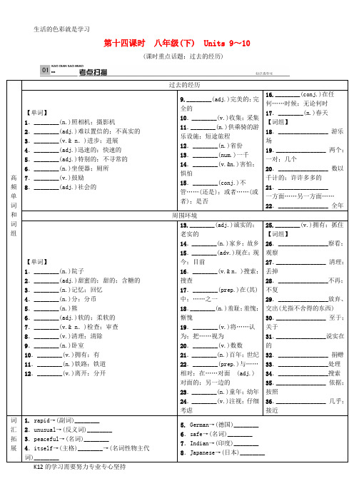 [推荐学习]河北省中考英语总复习 第十四课时 八下 Units 9-10试题 人教新目标版