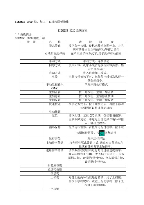 SIEMENSD加工中心操作