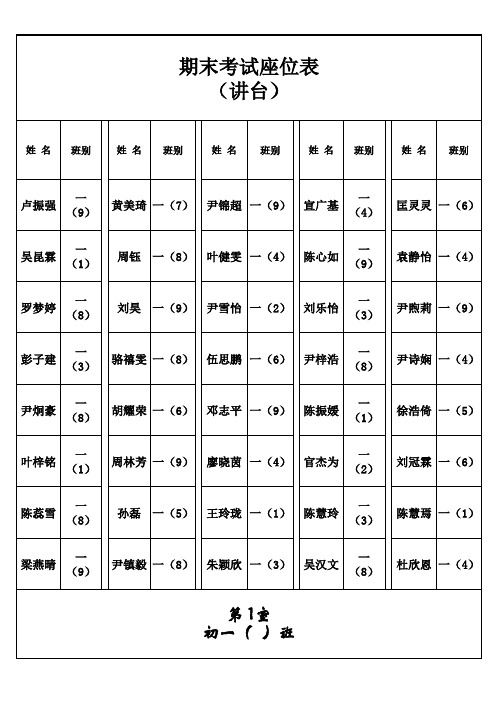 初一期末座位表(1)