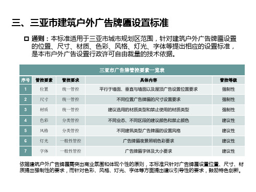 沿街商铺广告牌匾统一设置标准(精简)