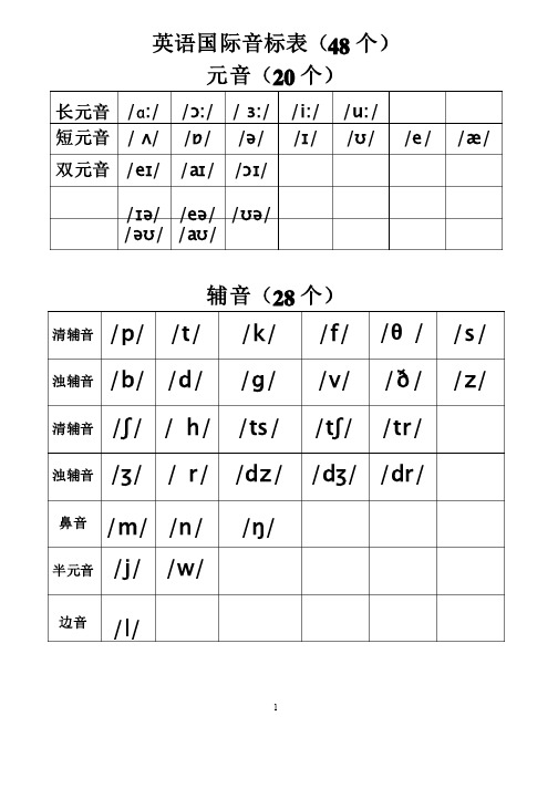 新英语国际音标表（48个）