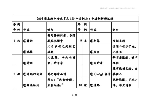 2014届上海中考文言文150个实词与6个虚词解释汇编