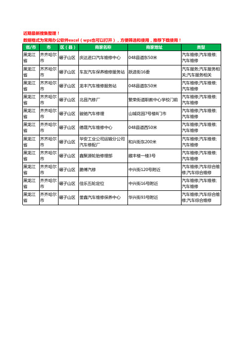 2020新版黑龙江省齐齐哈尔市碾子山区汽车维修工商企业公司商家名录名单黄页联系方式电话大全11家