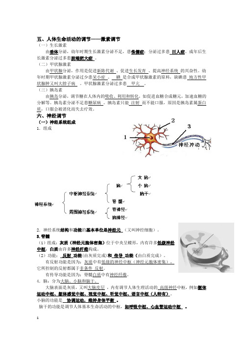 生命活动调节和健康生活提纲 Microsoft Word 文档