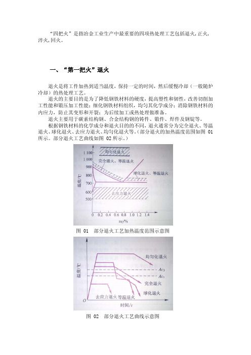 浅谈四把火(退火_正火_淬火_回火)